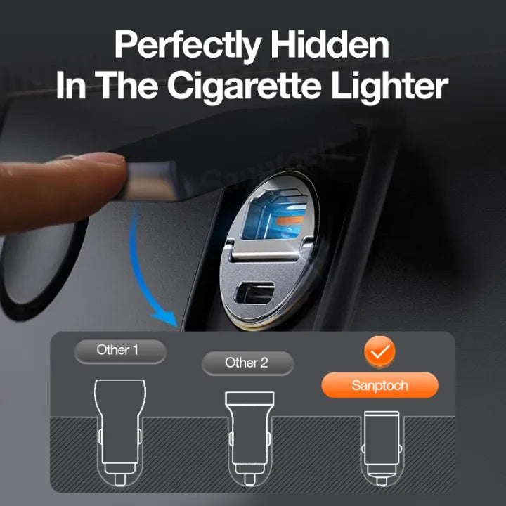 USB C Adapter Mini Car Charger (1 Year Warranty) - Buy 1 Get 1 Free (Auto Applied)