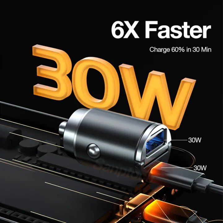 USB C Adapter Mini Car Charger (1 Year Warranty) - Buy 1 Get 1 Free (Auto Applied)
