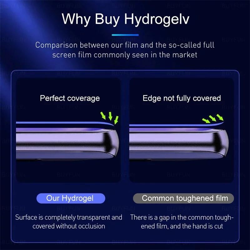 Galaxy S23 Ultra Matte Unbreakable Membrane Back Screen Guard Protector