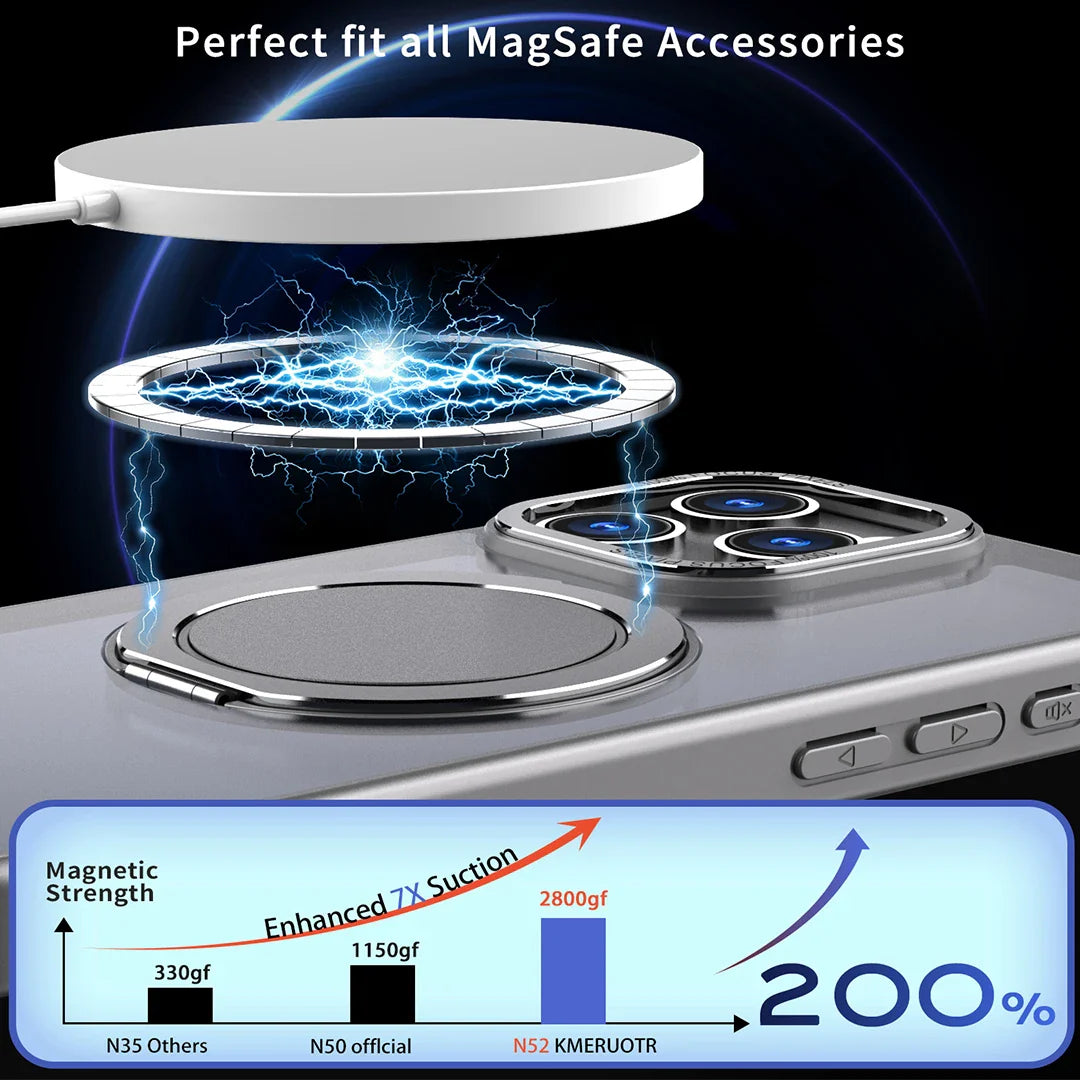 360° Rotating Magnetic Kickstand Case