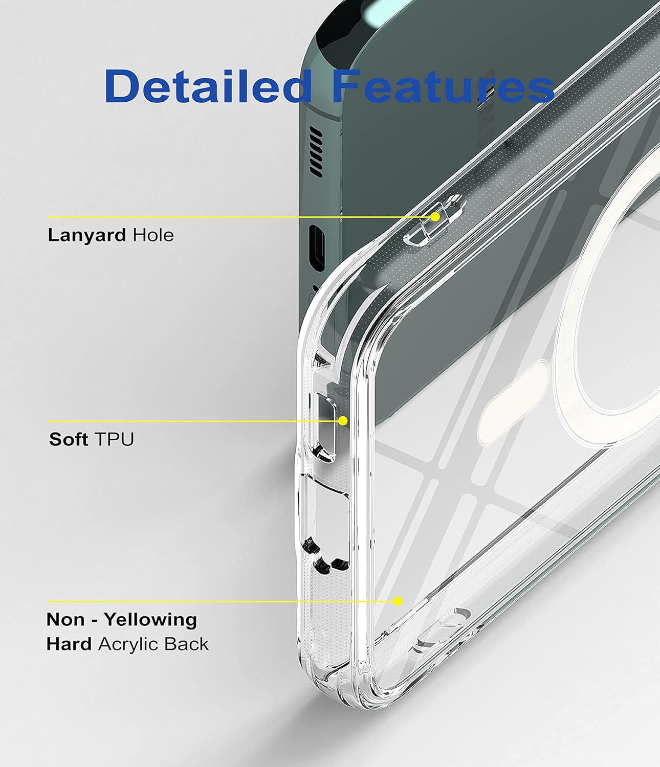 Anti-Knock TPU Transparent MagSafe Case - Samsung